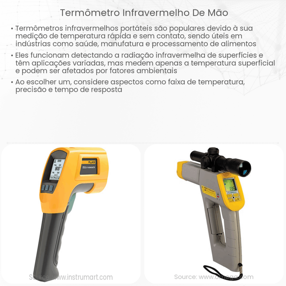 Termômetro infravermelho de mão