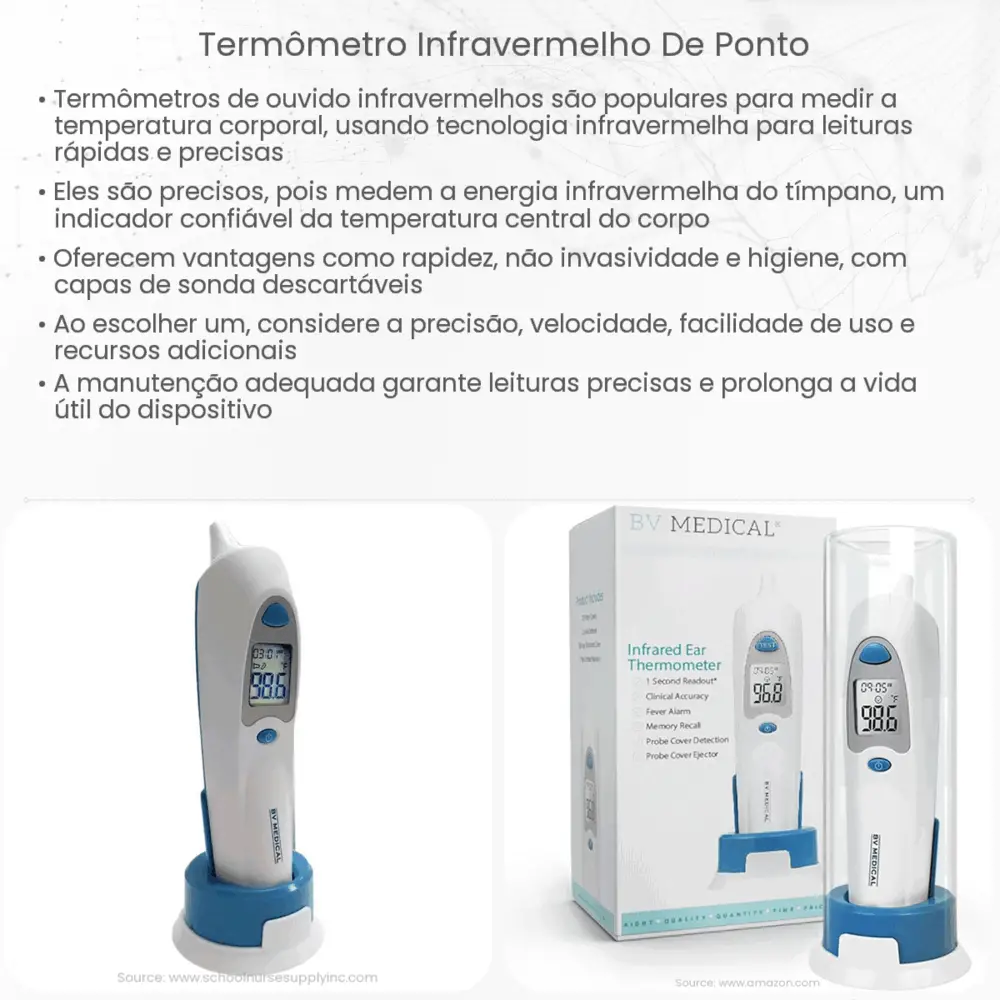Termômetro infravermelho de ponto