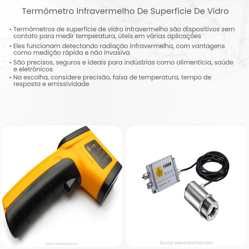 Termômetro infravermelho de superfície de vidro