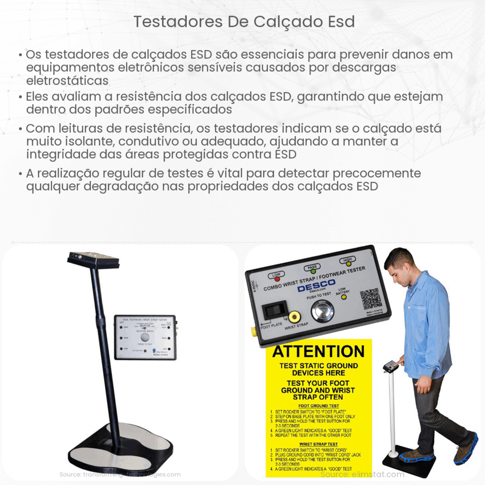 Testadores de calçado ESD