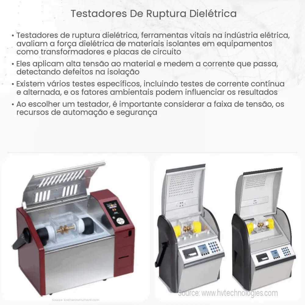 Testadores de ruptura dielétrica
