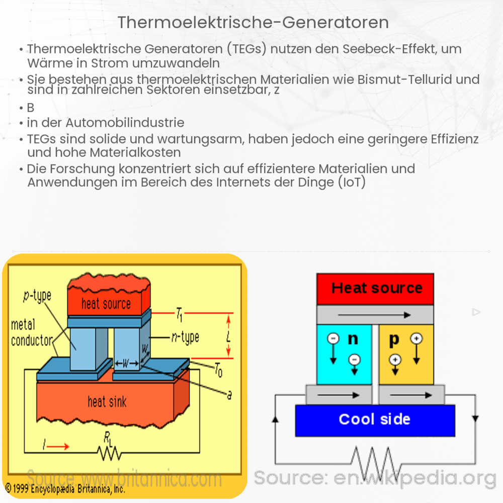 Thermoelektrische Generatoren