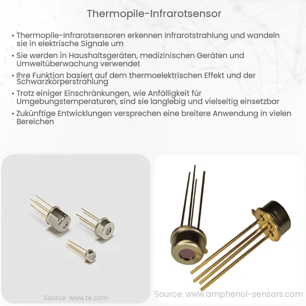 Thermopile-Infrarotsensor