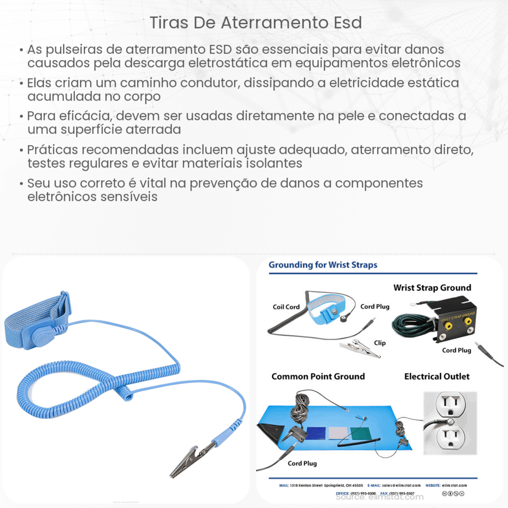 Tiras de aterramento ESD