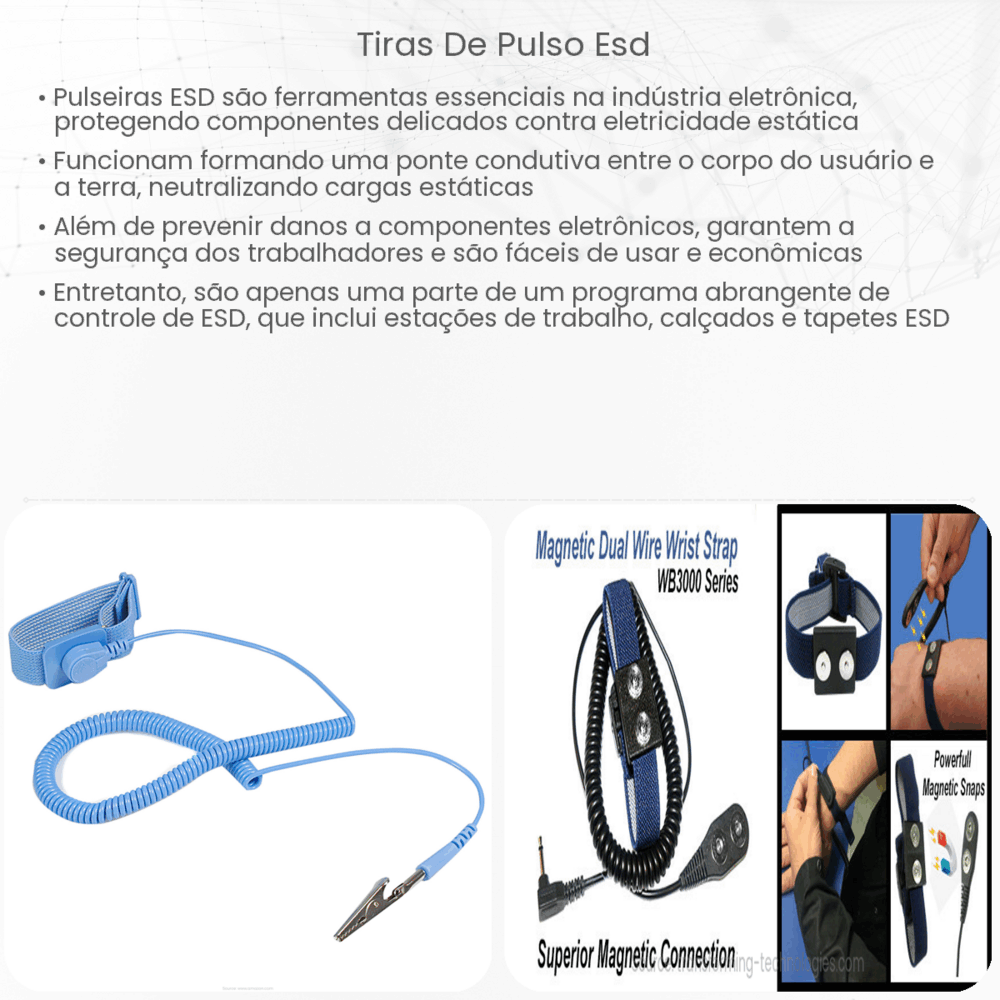 Tiras de pulso ESD