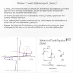 Tiristor Triodo Bidirecional (Triac)