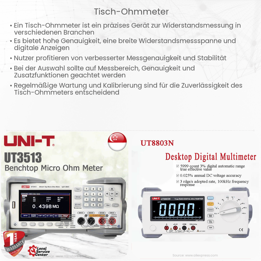 Tisch-Ohmmeter