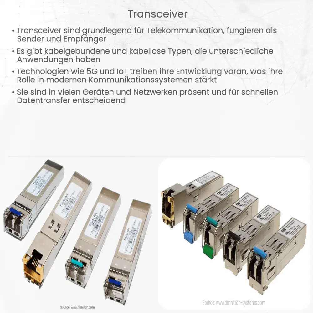 Transceiver