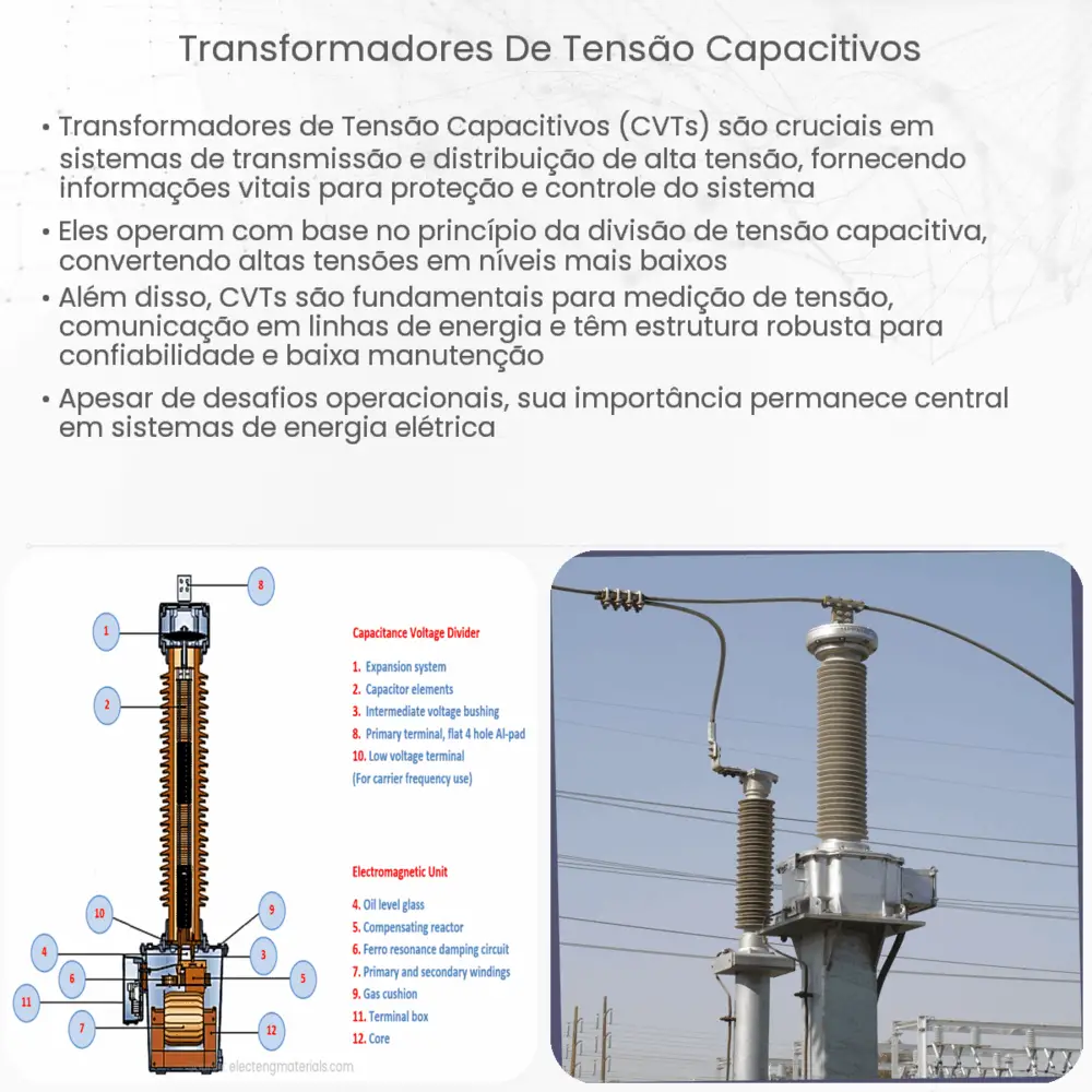 Transformadores de tensão capacitivos