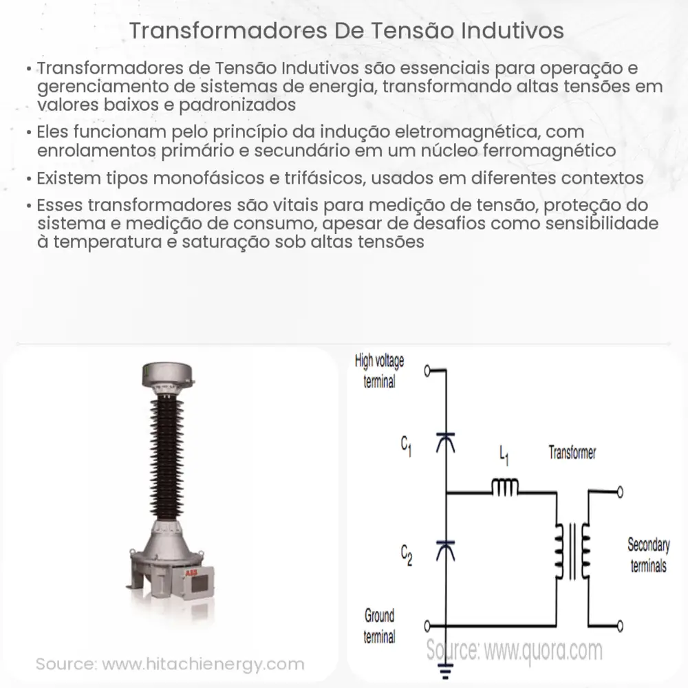 Transformadores de tensão indutivos