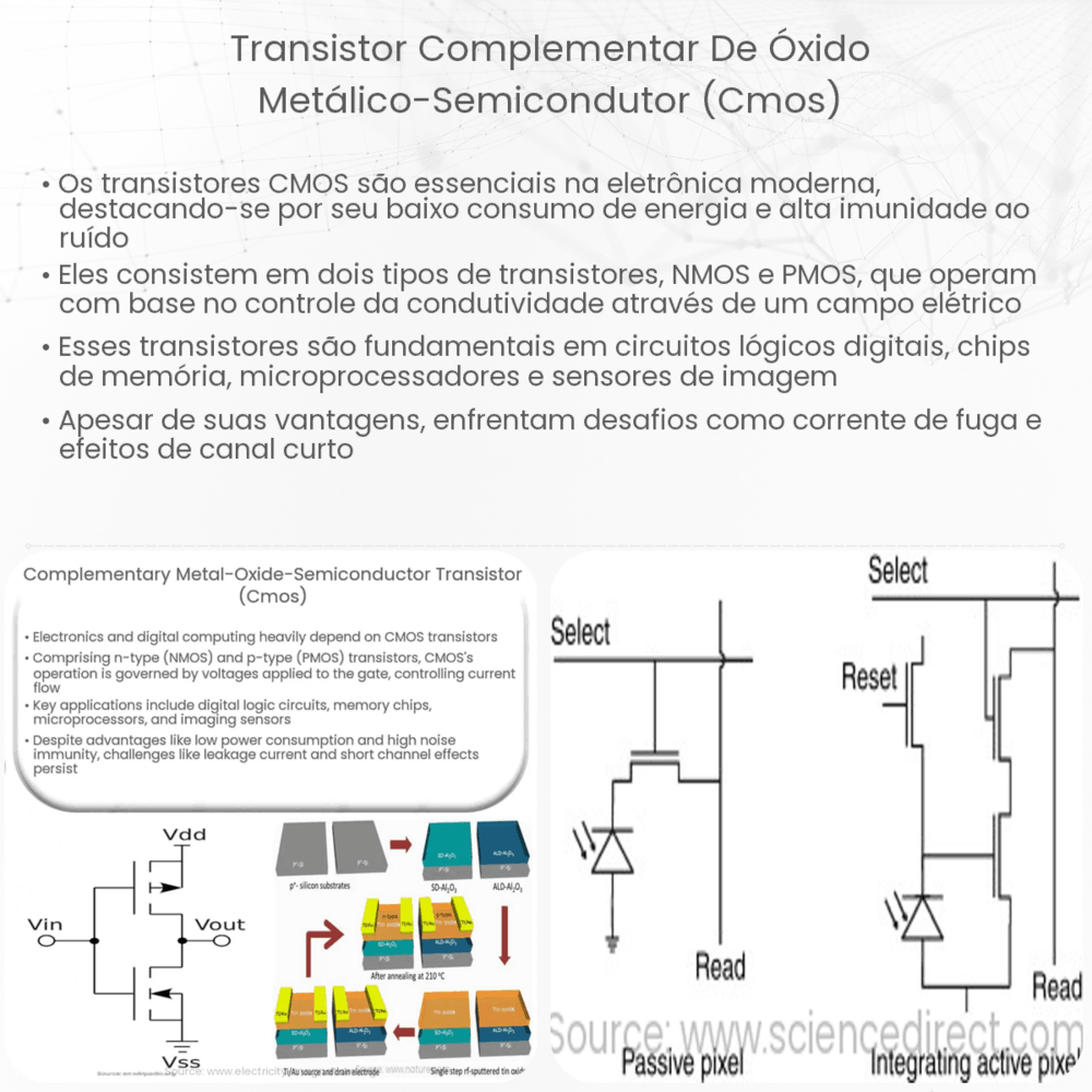 Transistor Complementar de Óxido Metálico-Semicondutor (CMOS)