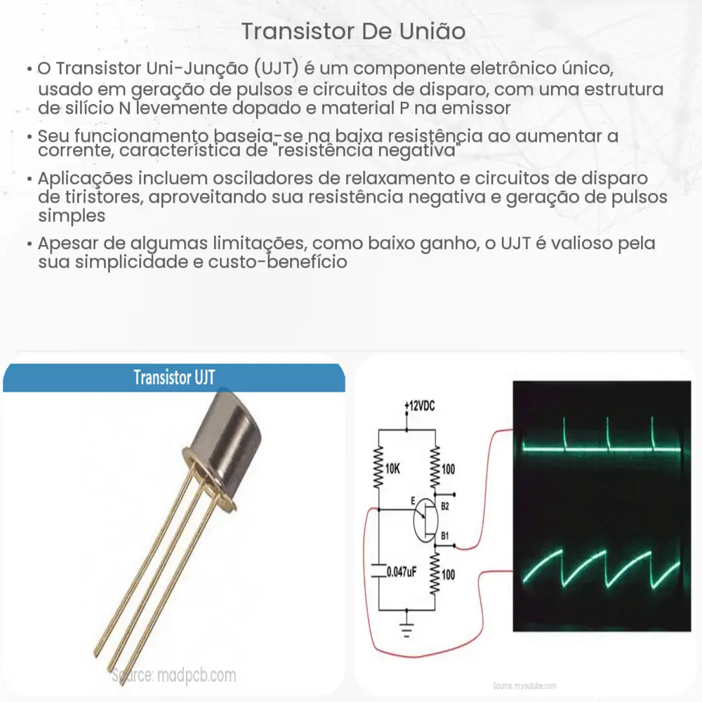 Transistor de União Como funciona, aplicação e vantagens