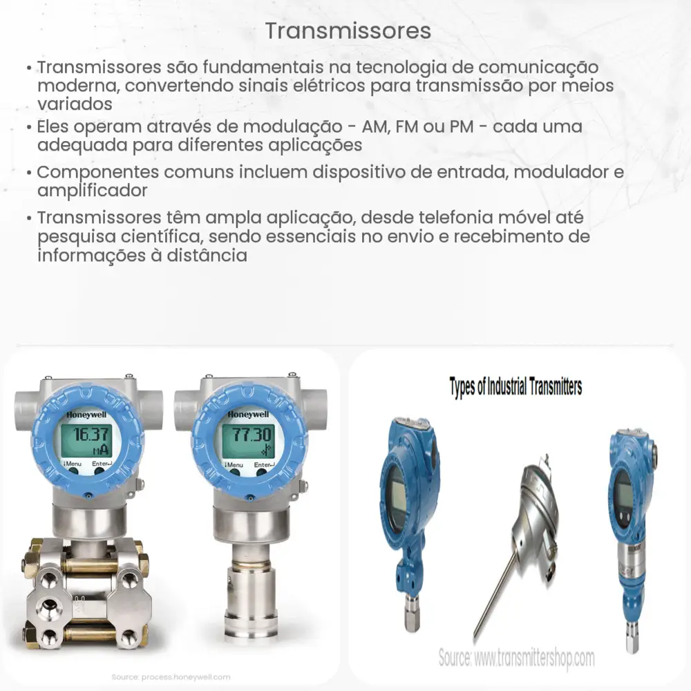 Transmissores