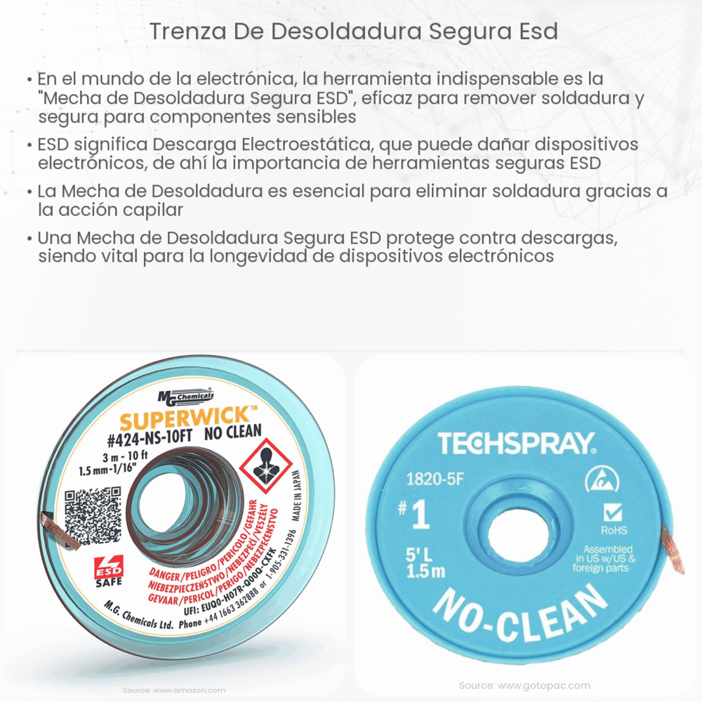 Trenza de Desoldadura Segura ESD