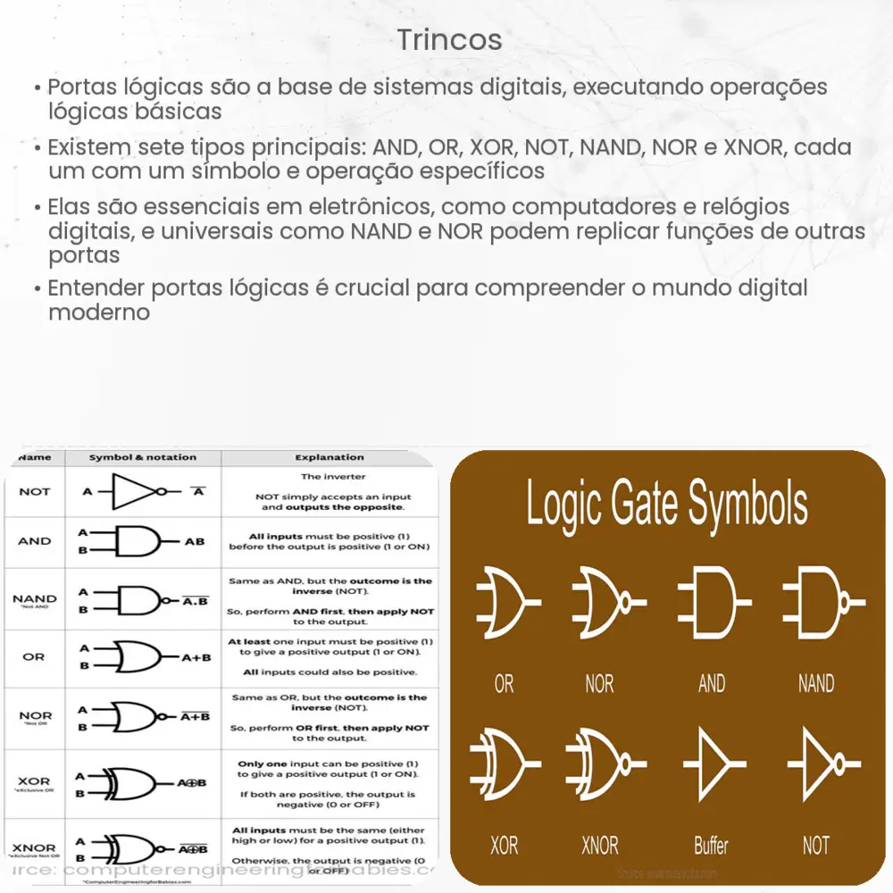 Trincos