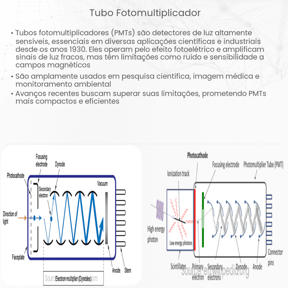 tubo fotomultiplicador