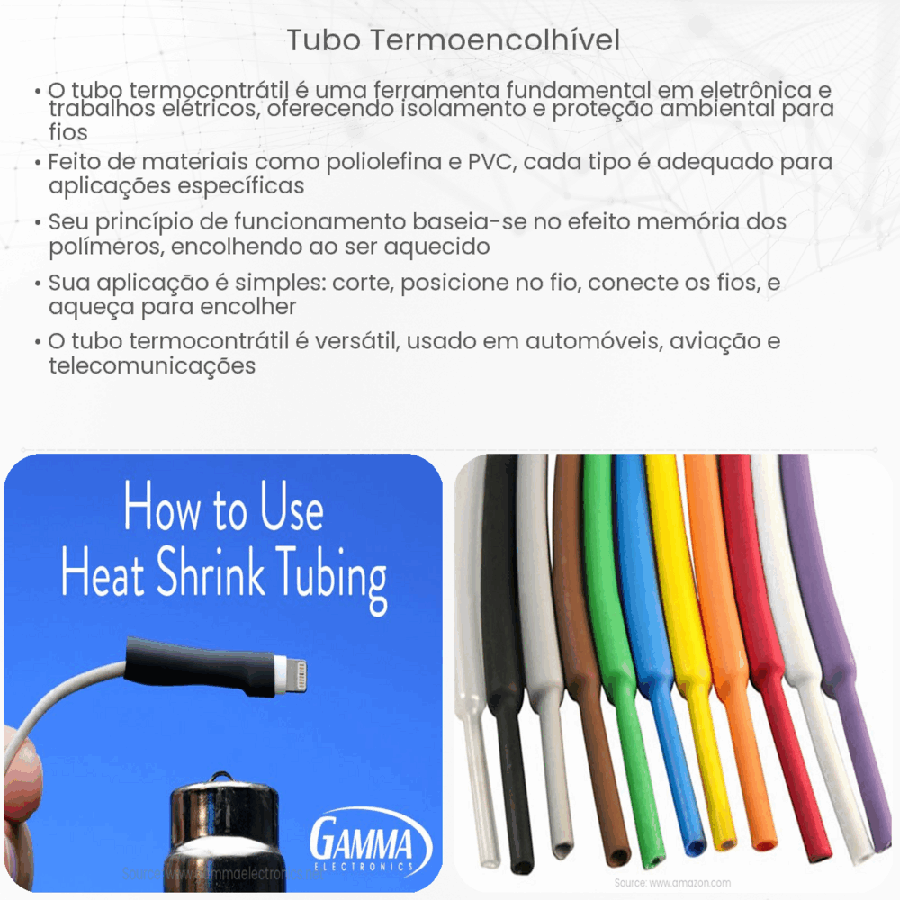 Tubo termoencolhível