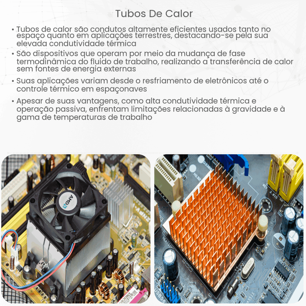 Tubos de calor