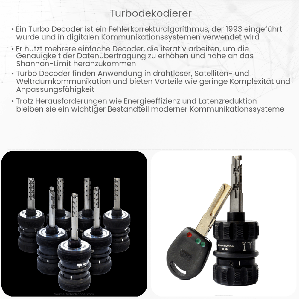 Turbodekodierer