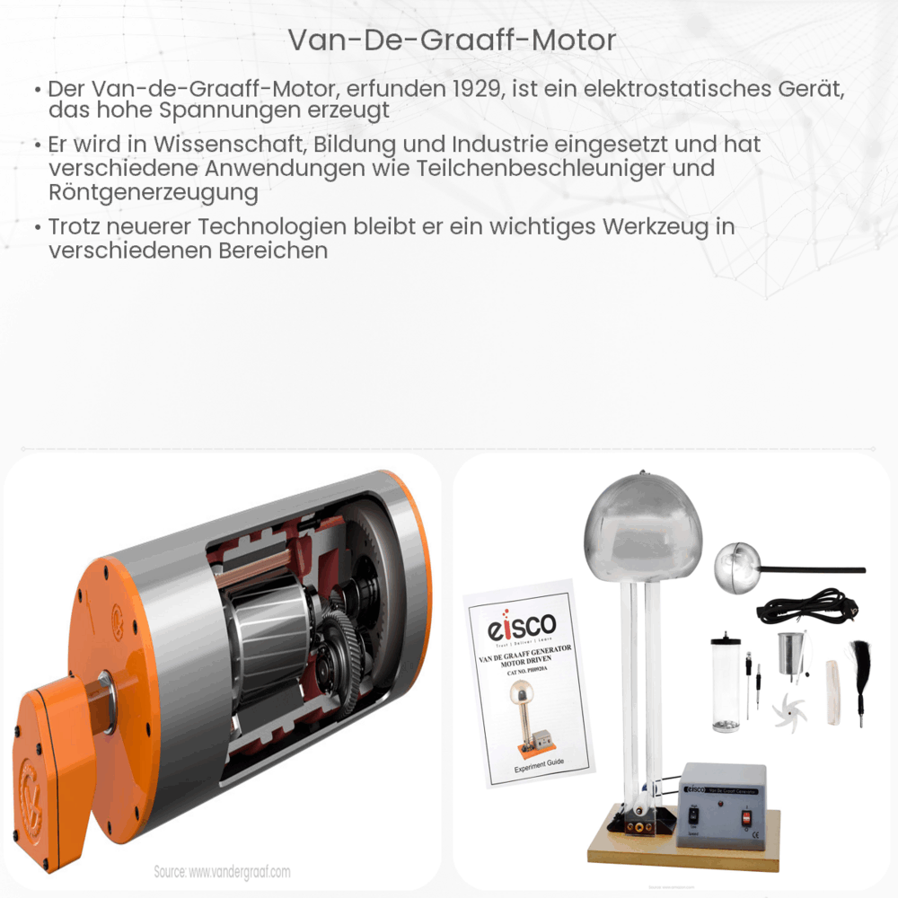 Van-de-Graaff-Motor
