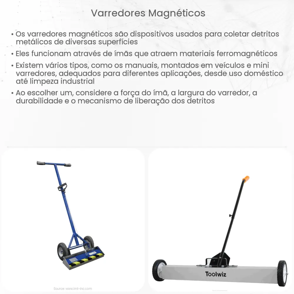 Varredores magnéticos