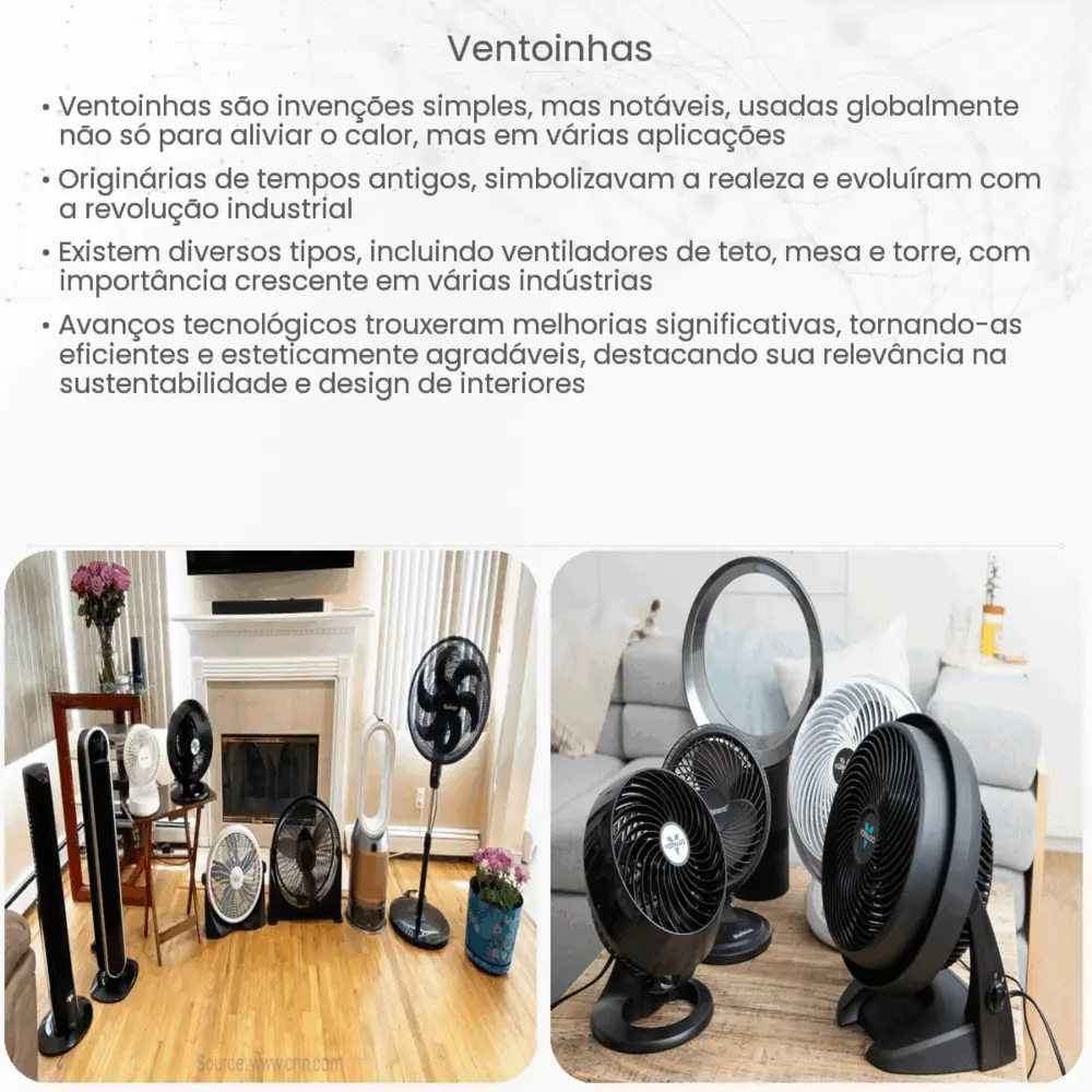 Ventoinhas