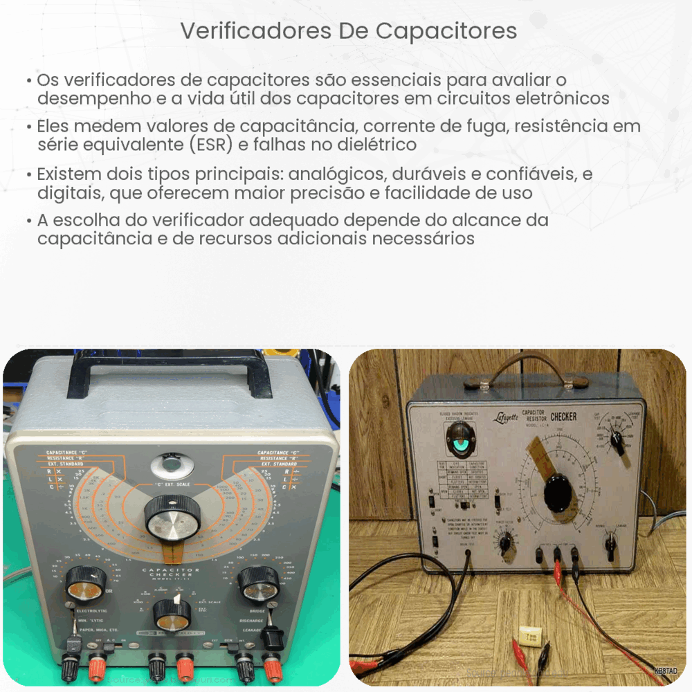 Verificadores de capacitores