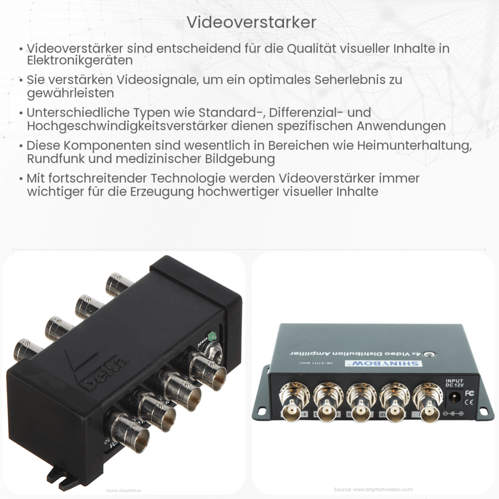 Videoverstärker