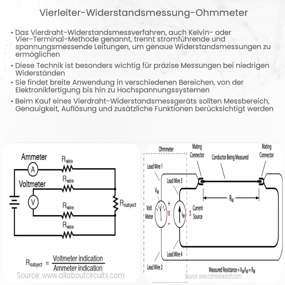 Vierleiter-Widerstandsmessung Ohmmeter