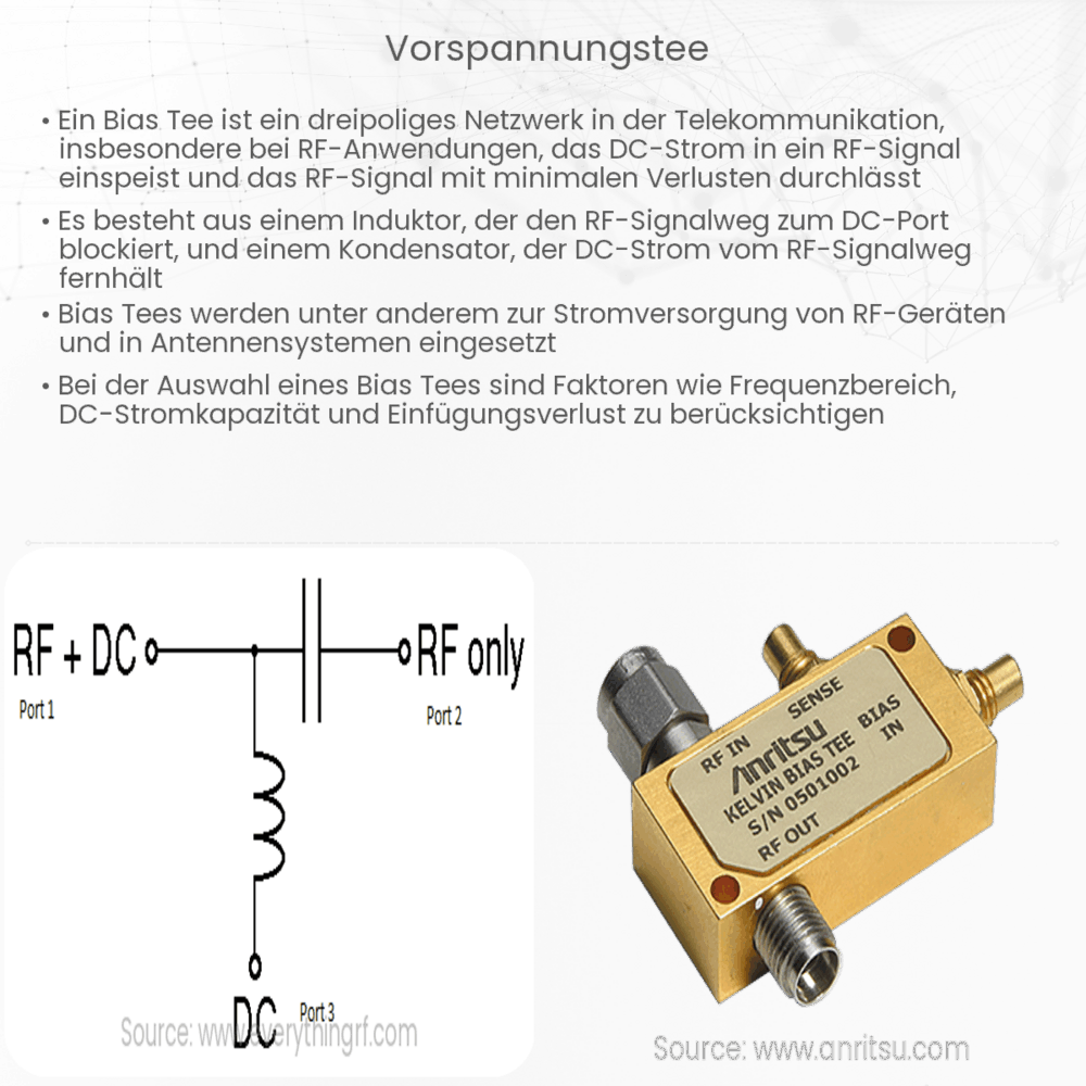 Vorspannungstee
