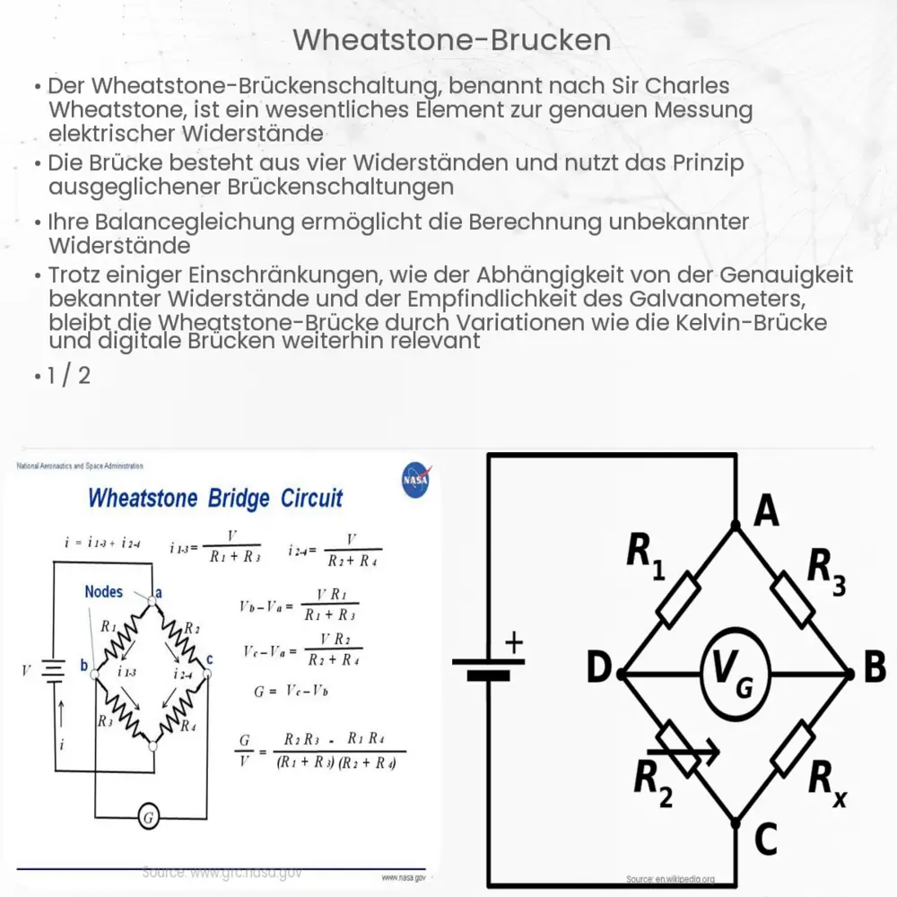 Wheatstone-Brücken