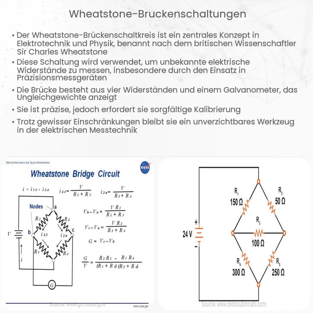 Wheatstone-Brückenschaltungen