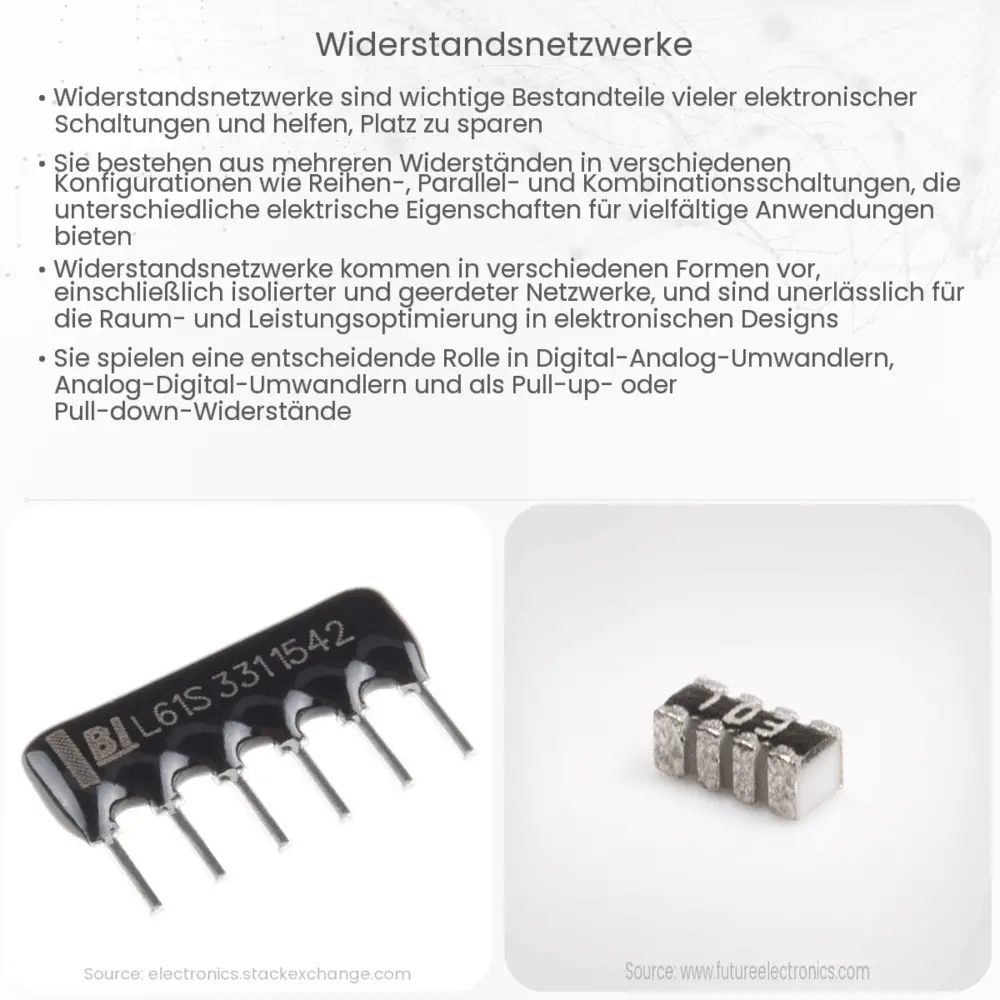 Widerstandsnetzwerke