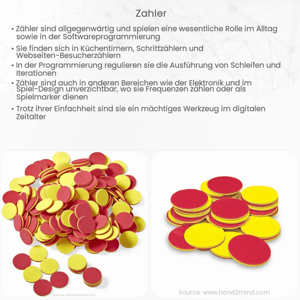 Zähler Wie es funktioniert, Anwendung & Vorteile