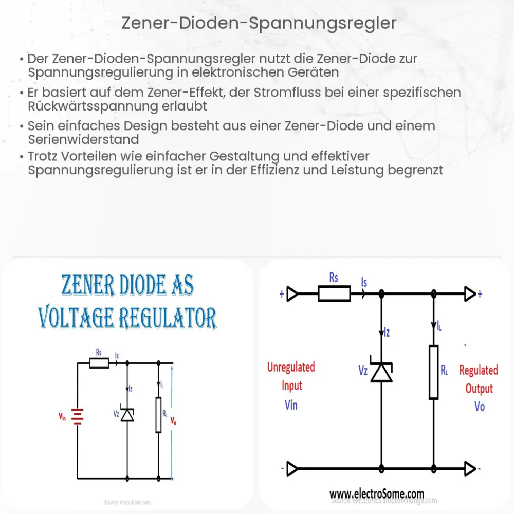 Zener-Dioden-Spannungsregler