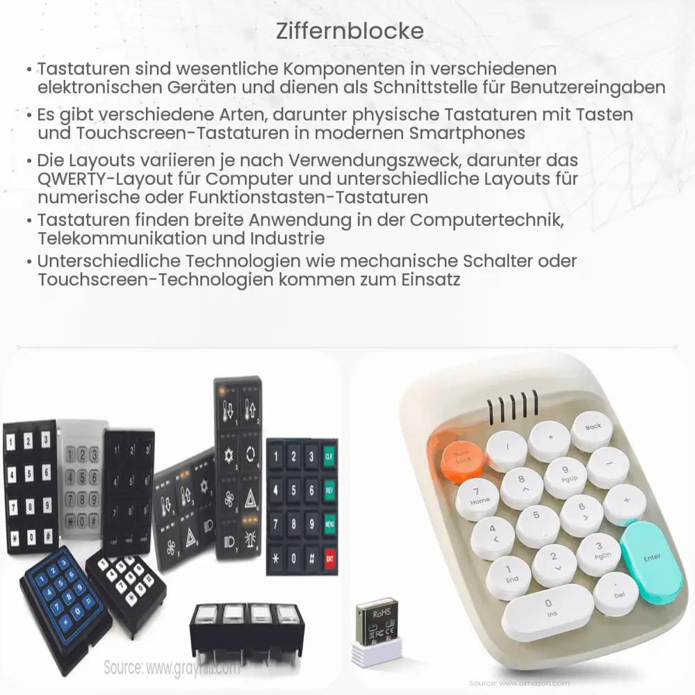 Ziffernblöcke