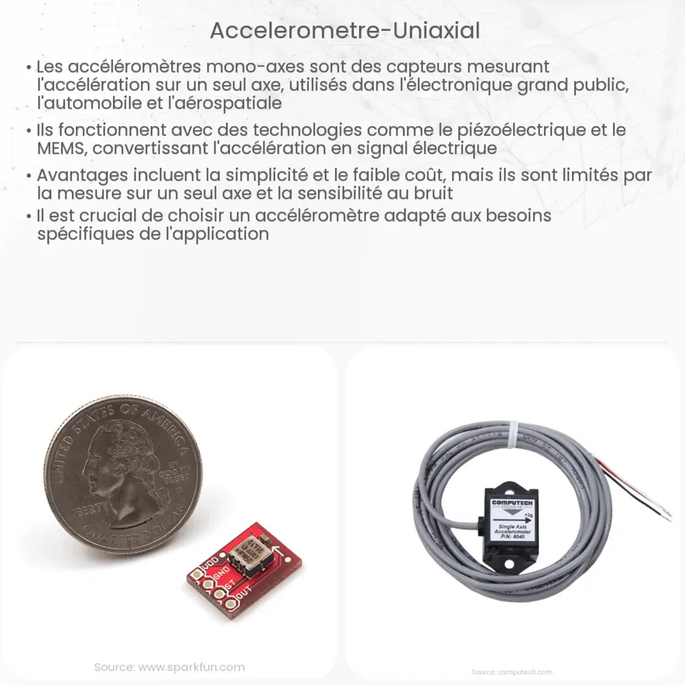 Accéléromètre uniaxial