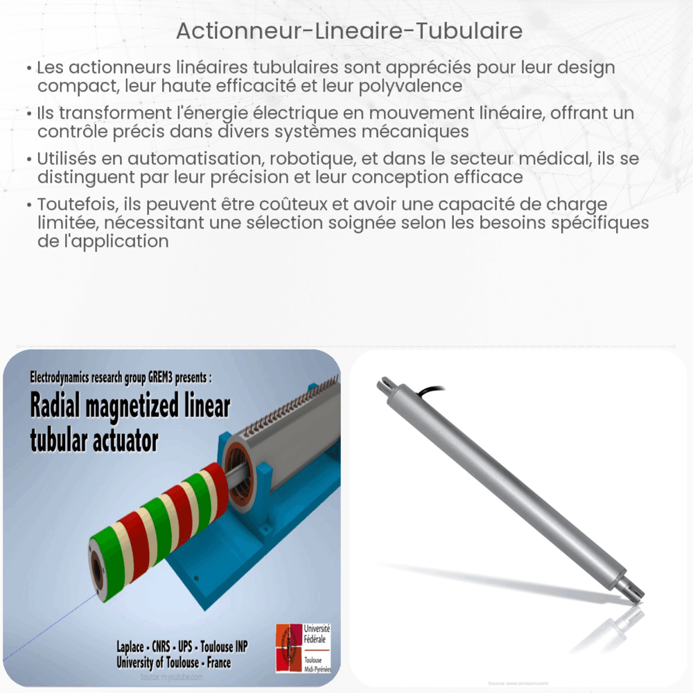 Actionneur linéaire tubulaire