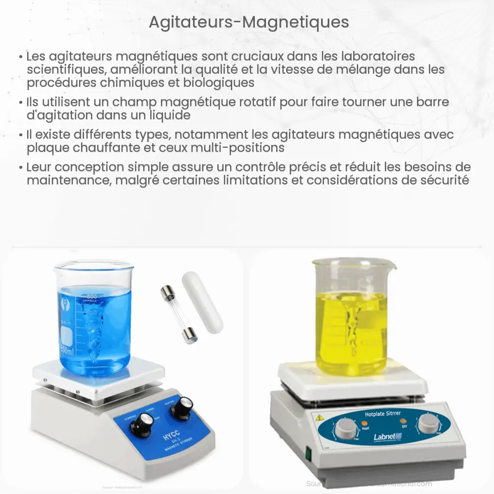 Agitateurs magnétiques