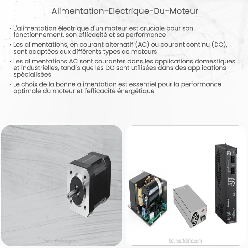 Alimentation électrique du moteur Electricity