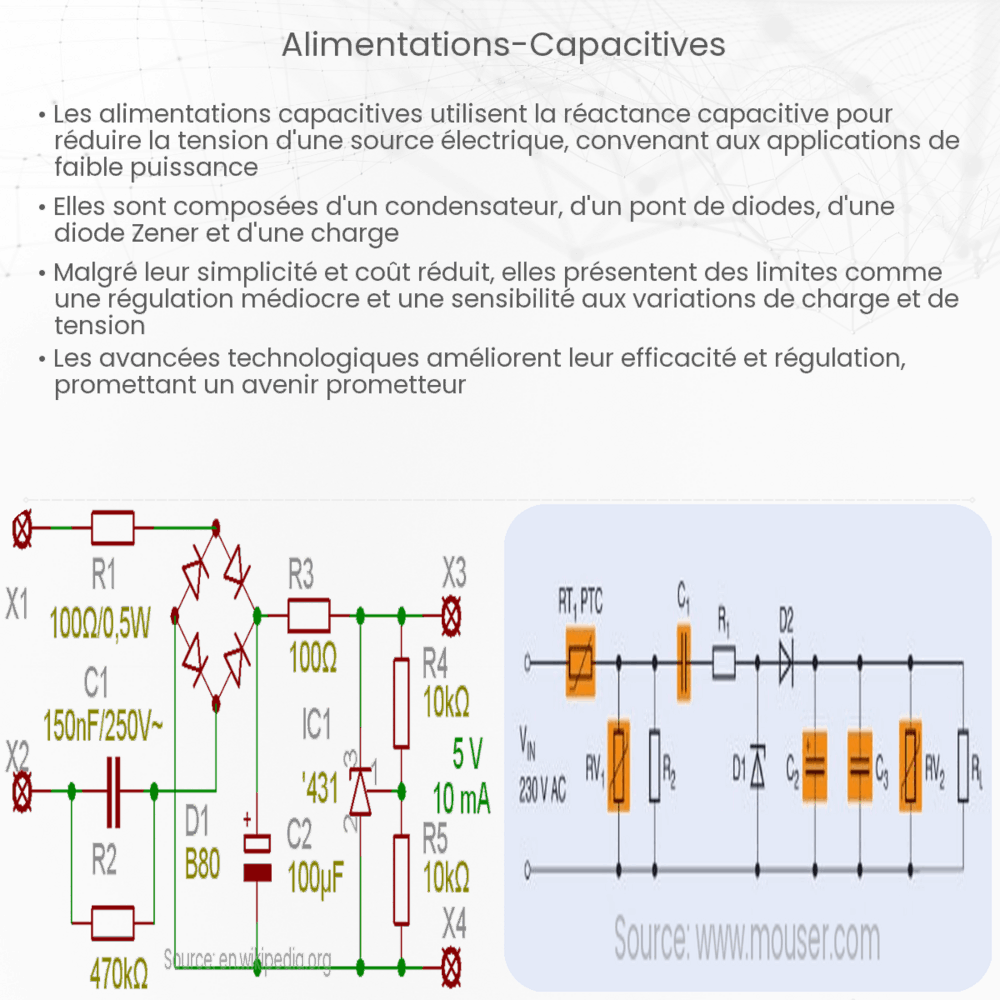Alimentations capacitives