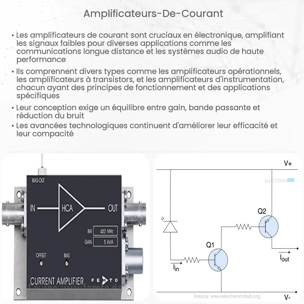 Amplificateurs de courant