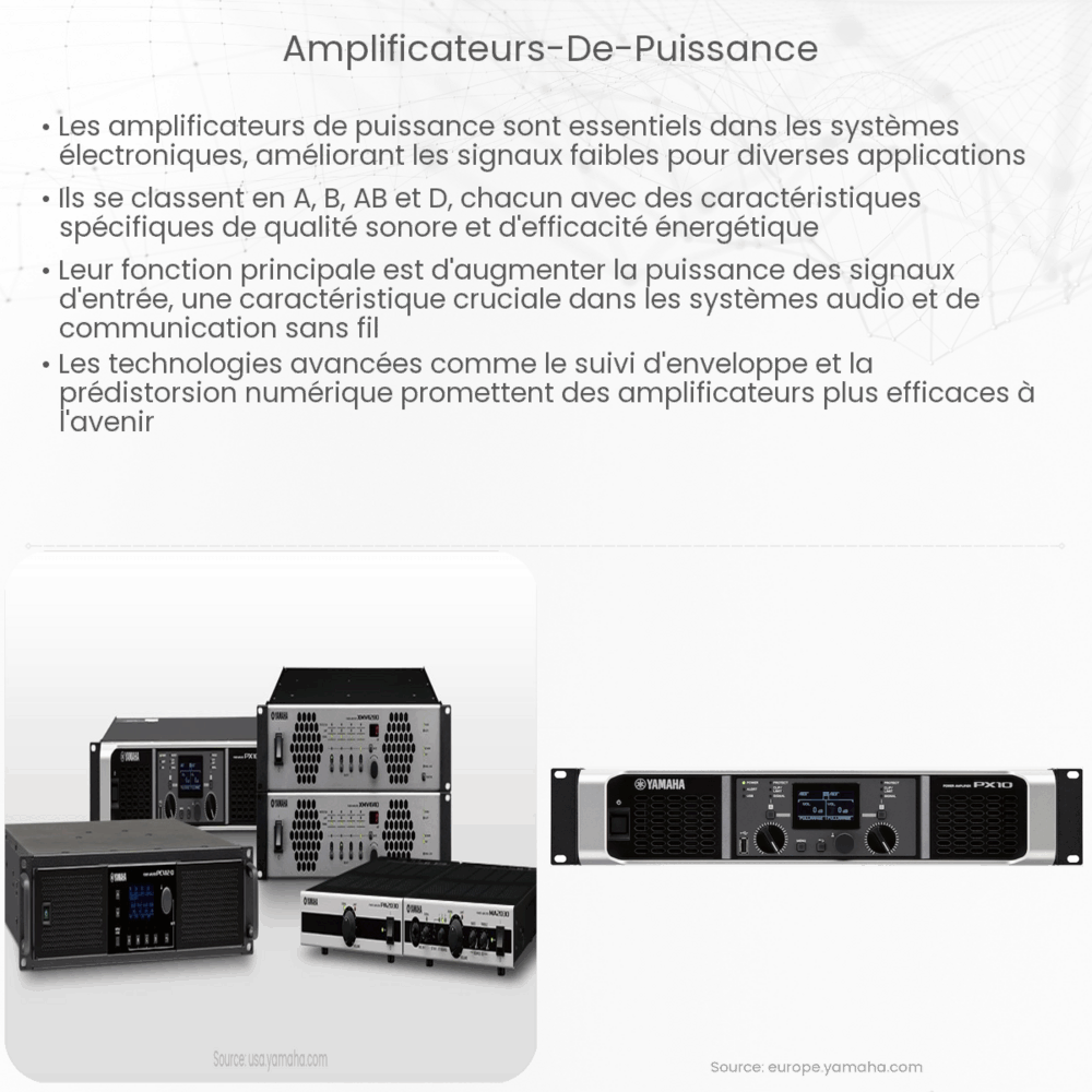 Amplificateurs de puissance