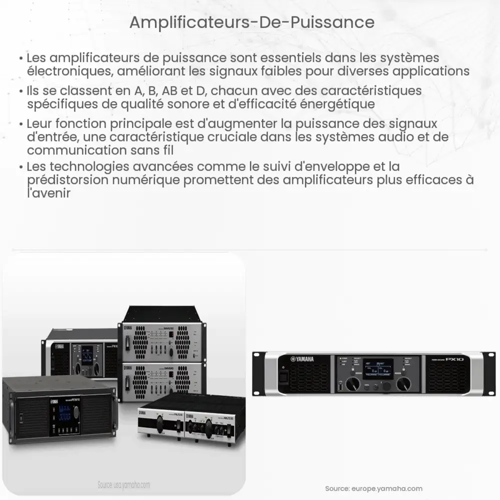 Amplificateurs de puissance