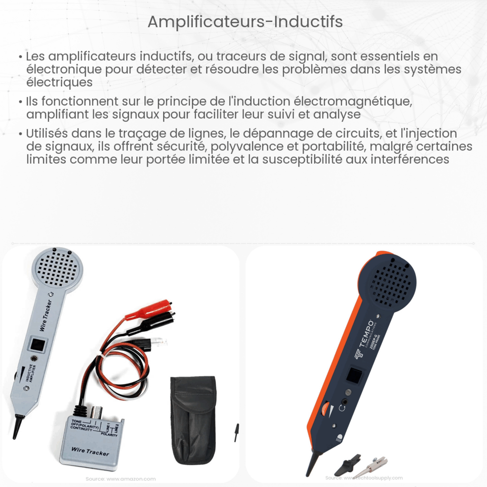 Amplificateurs inductifs