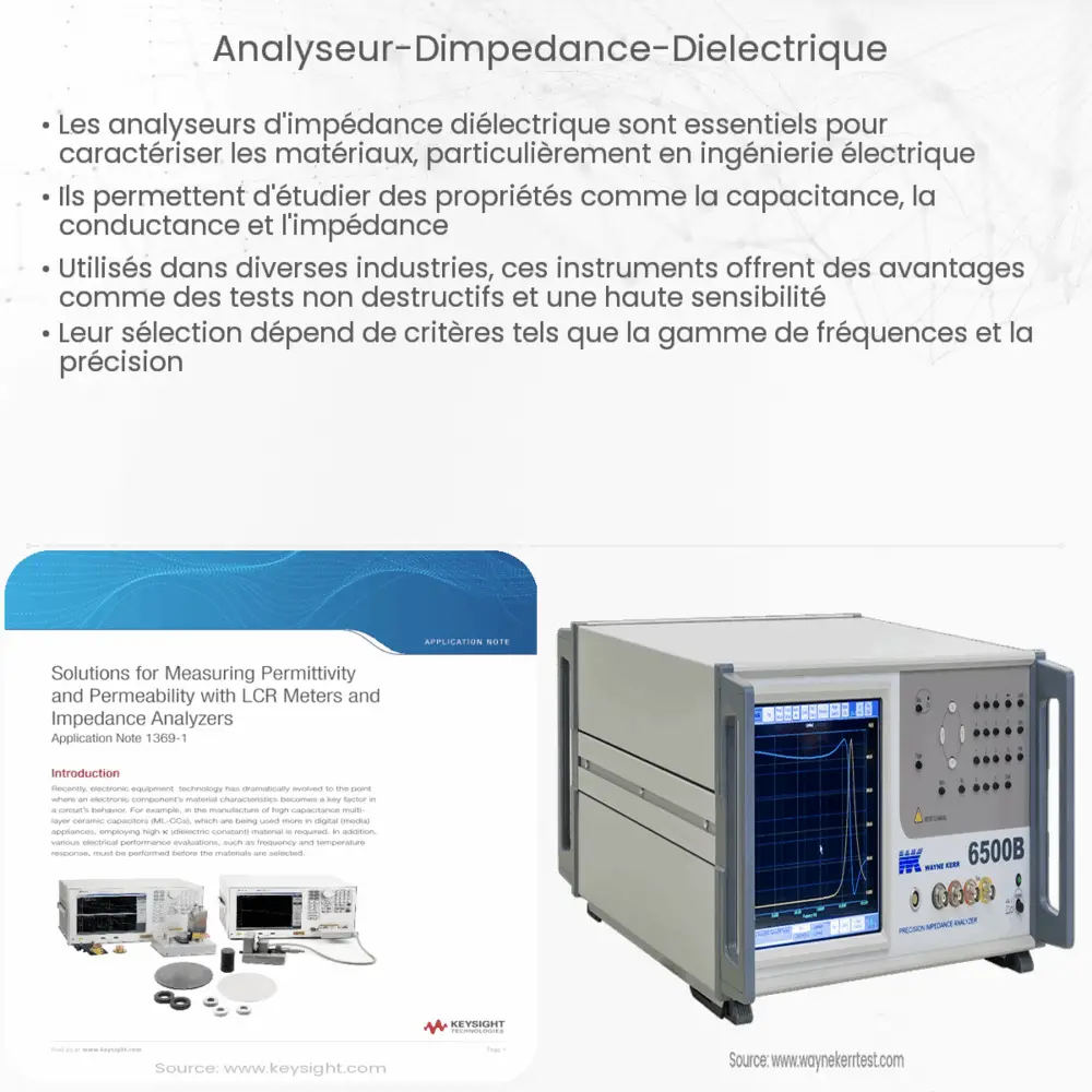Analyseur d'impédance diélectrique