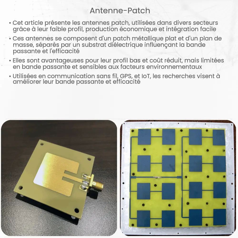 Antenne patch