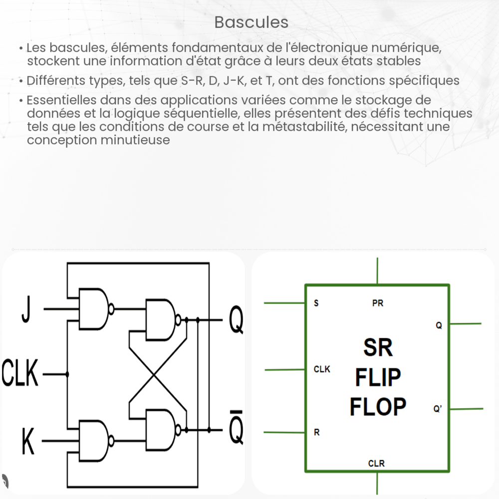 Bascules