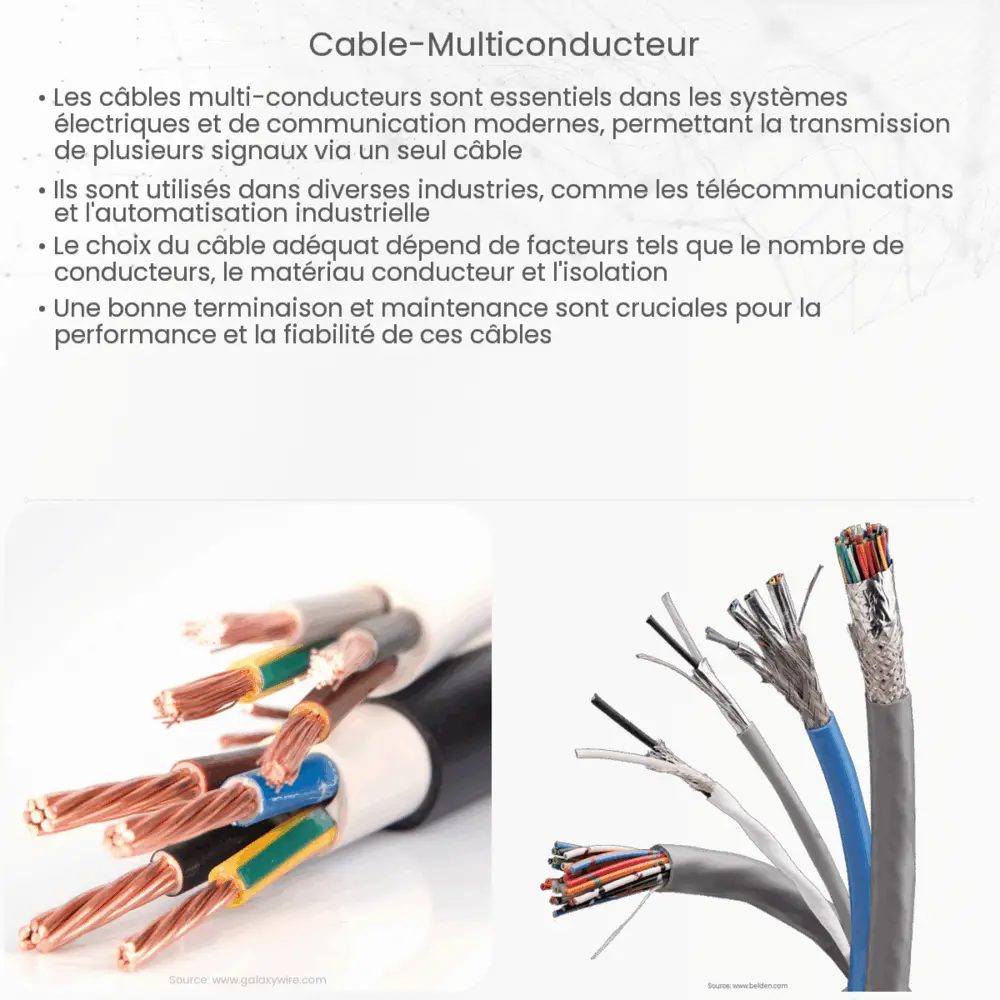 Câble multiconducteur