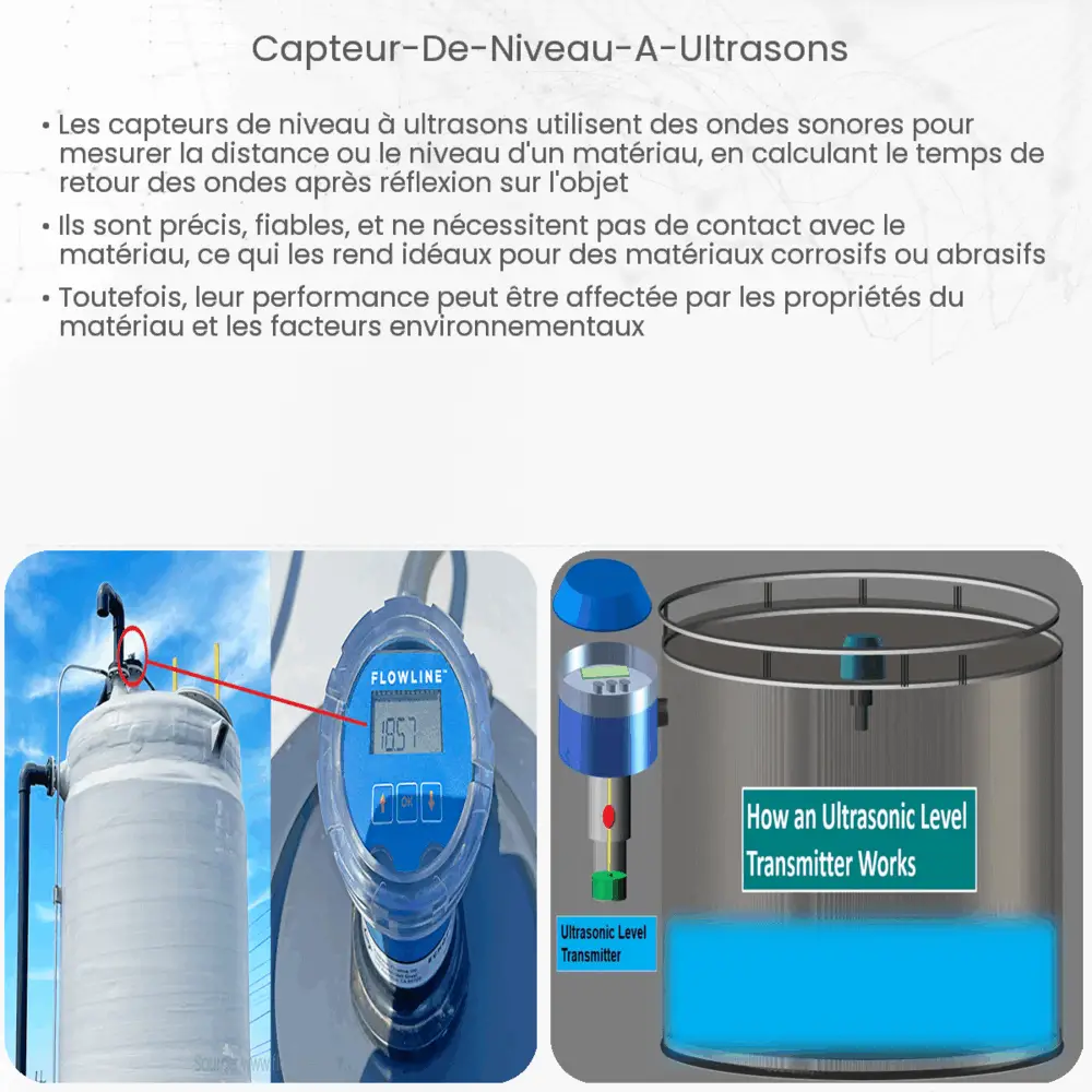 Capteur de niveau à ultrasons
